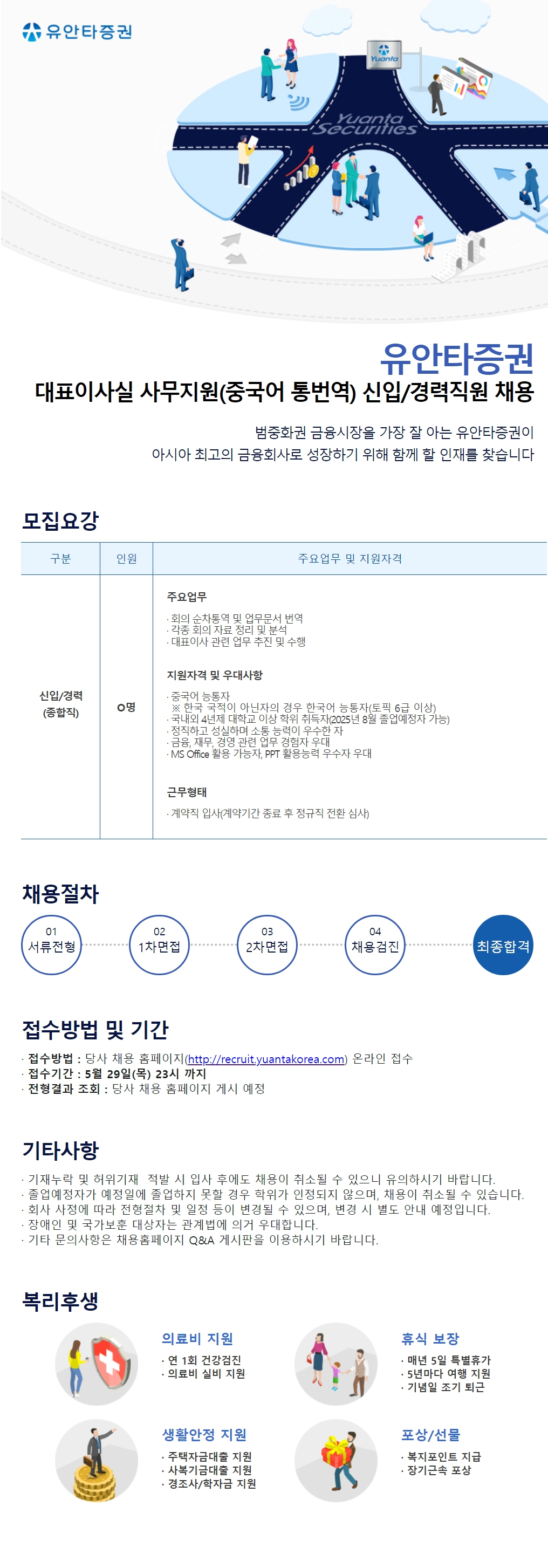 Contents image